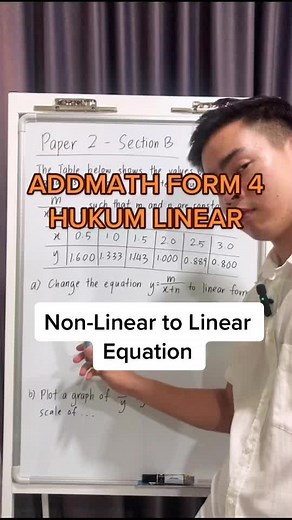 How to Convert Non-Linear Equations to Linear Equations