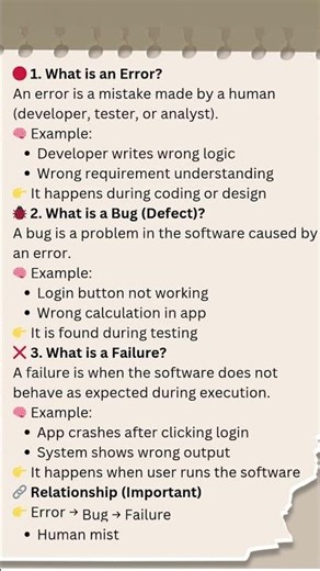 Error vs Bug vs Failure 🔥 | Simple Explanation #Shorts