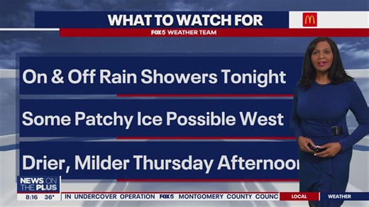 DC weather forecast: Rain showers, some ice possible at night