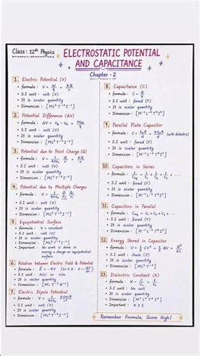 class 12th physics chapter 2 electrostatic potential and capacitance important formula