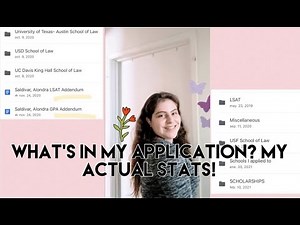 My GPA, LSAT SCORE, and what I included in my Law School Application