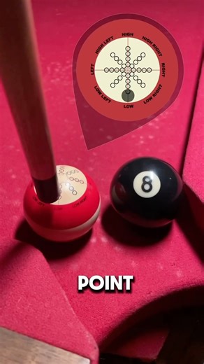 Dooze | Massé tutorial 🎱 #billiards #8ball #cuesports #9ball #trickshots #billiard #snooker #10ball #trickshot #8ballpool | Instagram