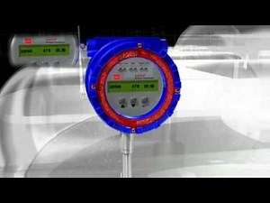 Temposonics® for Liquid Level