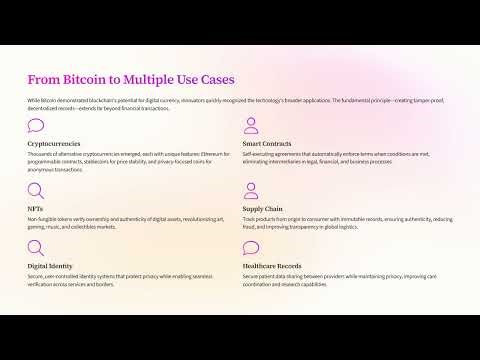 From Bitcoin to Blockchain – The Technology Behind the Revolution