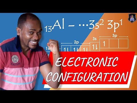 Electronic Configuration | First 20 Elements | spdf Notation