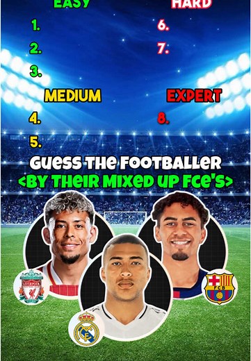 Guess the Footballers by Their Mixed Up Faces Quiz