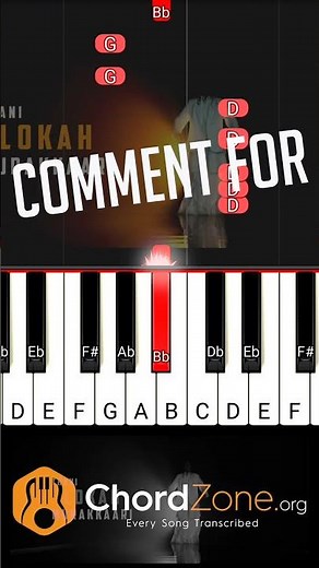 Thani Lokah Murakkaari – Piano Tutorial | Lokah | Jyoti Nooran, Reble | Jakes Bejoy | Chords & Notes