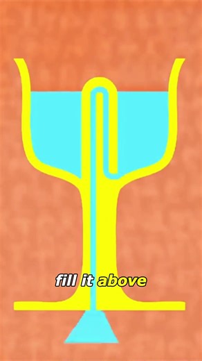 The Greedy Cup: Pythagoras' Warning"