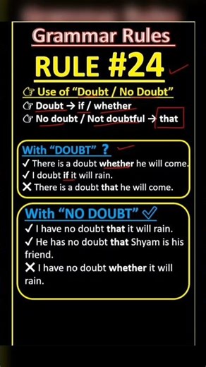 Doubt vs No Doubt 🔥 | Biggest Grammar Mistake ❌ | Rule 24 #shorts