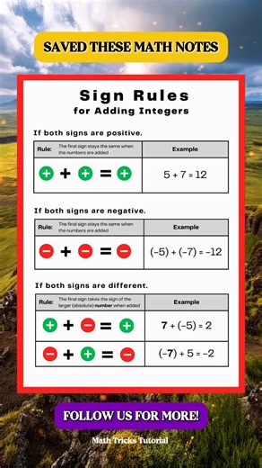 Useful Sign Rules That You Need to know! | Math Tricks Tutorial