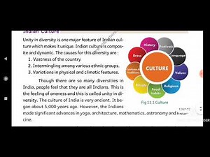 (in telugu) class 6 social "Indian culture language and religions" part 1 chp 11 andhra board