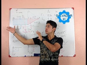 Distributed Loads - Resultant Force and Location