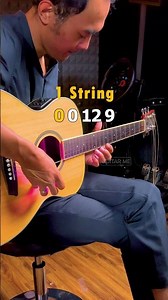 Happy Birthday 1 string Guitar Tutorial #guitartutorial #music #shorts #fyp