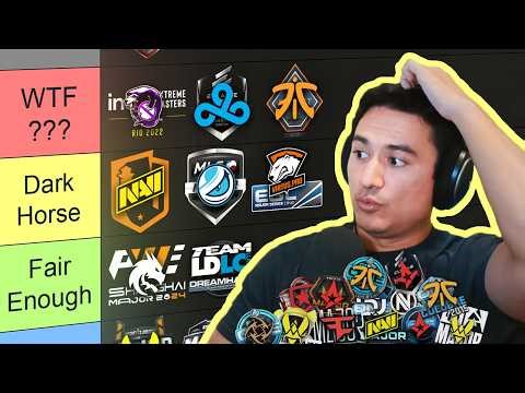 Major Fluke Tierlist