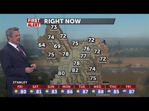 Sunshine with some wind and a few isolated thunderstorms