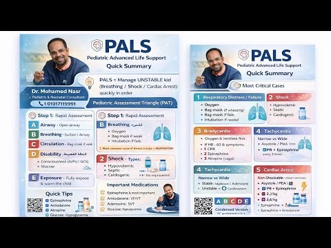 Pediatrics Advanced Life Support.. PALS II {Resuscitation Team}
