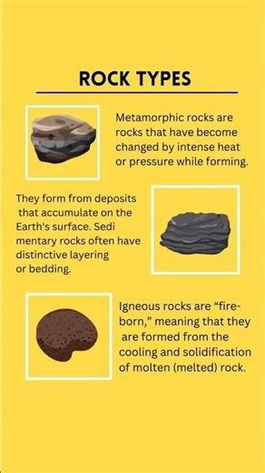 rock cycle #newsong #science #chemistry #education