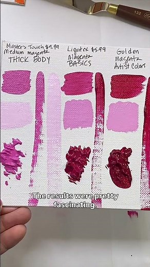 Best Acrylic Paint in 2025? 🎨 I Tested Dozens So You Don’t Have To!