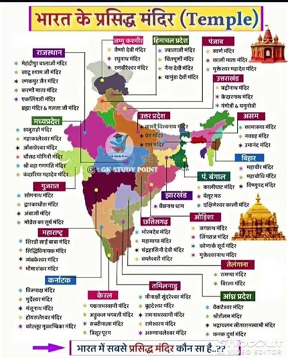 SSC, Railway, UPSC, State exam ke liye daily GK GS videos.”