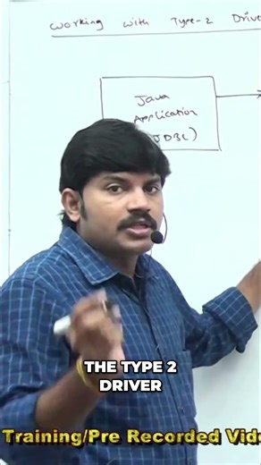 Java & Type 2 Driver: Database Communication Explained! #shorts