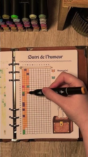 Viens avec moi compléter mon bullet journal ✨#bulletjournal #journaling #journalwithme #coloriage