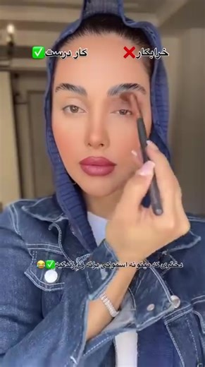 Beginner's Guide to Smoky Eye Makeup Tutorial