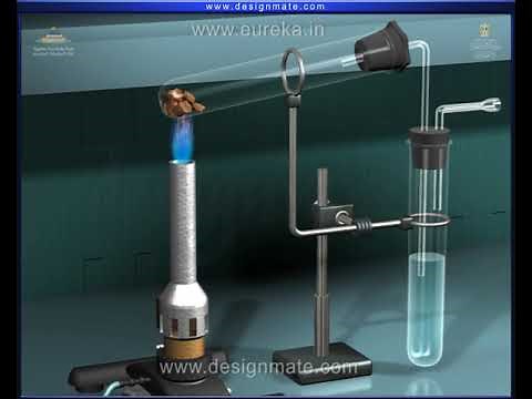 Destructive distillation of wood