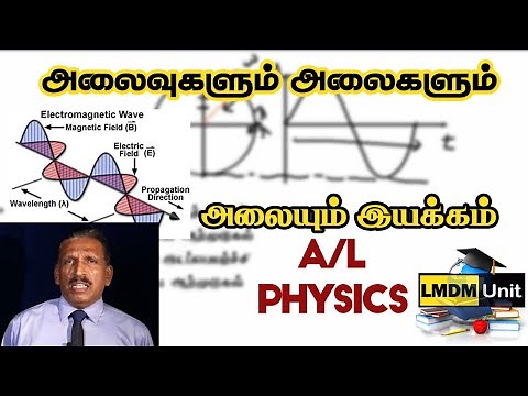 3-1.Physics |Oscillations and Waves | அலையும் இயக்கம் | A/L|Tamil Medium|LMDM Unit