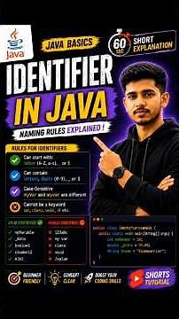 Java Identifier Explained in 60 Seconds ⚡