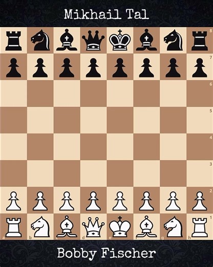 51K views · 990 reactions | Bobby Fischer vs Mikhail Tal | Event: Tournament (candidates) (1962) #chess #chessgame | Chess Feed | Facebook