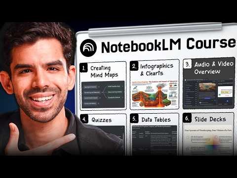 NotebookLM Tutorial (Videos, PPTs, Images, Mindmaps, Podcasts with Free AI)