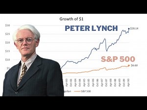 Peter Lynch's 6 Superior Investment Strategies! (One Up On Wall Street)