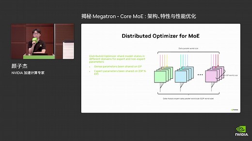 揭秘 Megatron-Core MoE 架构，特性与性能优化