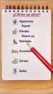 ¡Habla inglés con confianza!🗣️🔥 #aprendeingles #ingles #inglesparaprincipiantes #vocabularioeningles