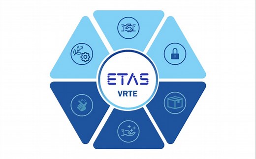 ETAS AUTOSAR Adaptive教程