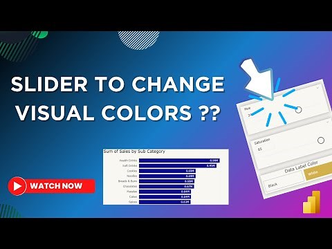 Change Visual Colors using a Slider in Power BI | HSL and Field Parameters | MiTutorials