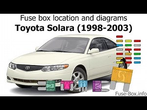 Fuse box location and diagrams: Toyota Solara (1998-2003)