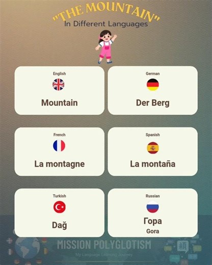 How to Say “The Mountain” in Different Languages ⛰️🌍