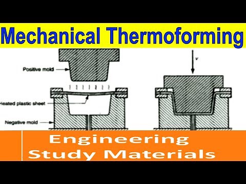 Mechanical Thermoforming Process | Forming Process | ENGINEERING STUDY MATERIALS