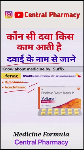 suffix medication identification | fenac suffix |