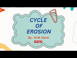 Cycle of Erosion | by W. M. Davis | Geography