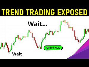 Master Trend Trading Strategy (Higher Highs and Higher Lows)