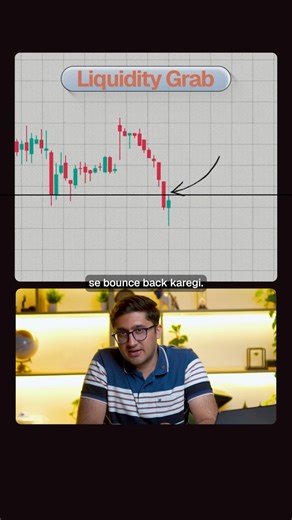 Liquidity Grab Trading Strategy (Under 1 Minute)