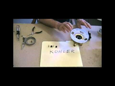 Inside a Koher Valve