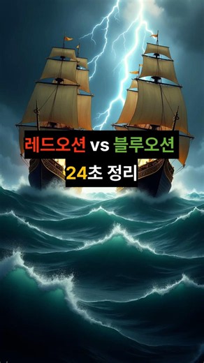 레드오션, 블루오션 24초 정리