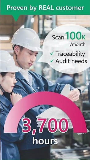 Batch scanning, reduce 83% of time with OCR | FUJIFILM IWpro