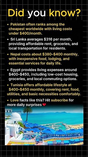 Most Cheapest Countries to Live In Right Now
