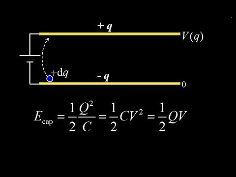 Energy of a capacitor derivation, and energy of a capacitor formulas: 1/2CV^2, 1/2Q^2/C, 1/2QV.
