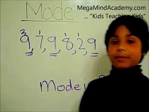 Mode, Modal Score.wmv