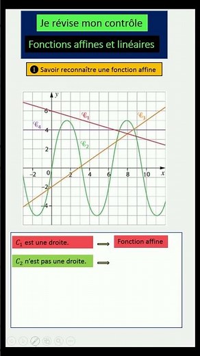 Je révise mon contrôle - 3e - Fonctions affines et linéaires - P2 # #fonction #maths #math #brevet